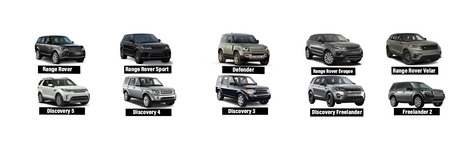 Qualität Teile für Land Rover-Motoren usine